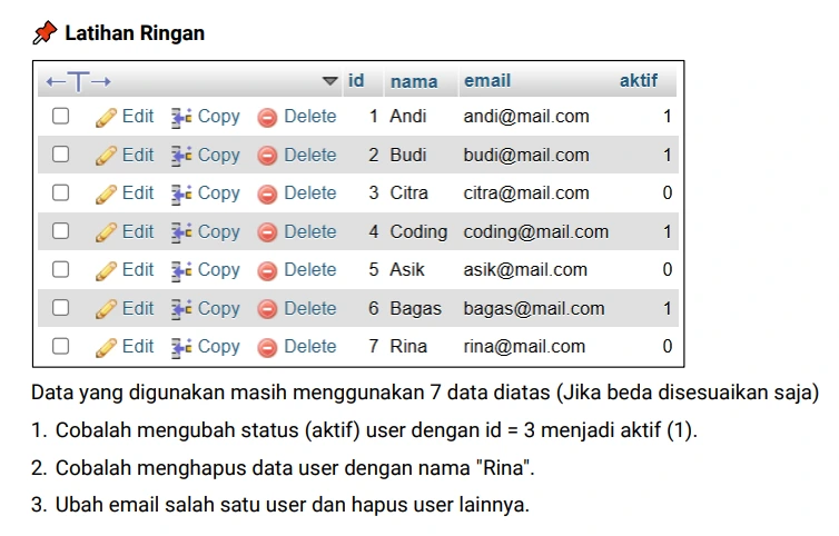 Konsep Materi Ebook